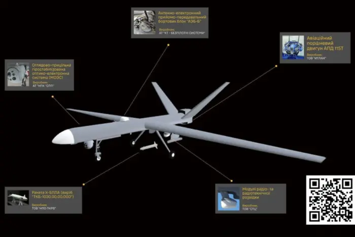 Розвідка оприлюднила список компаній, які допомагають виробляти російський дрон «Оріон»