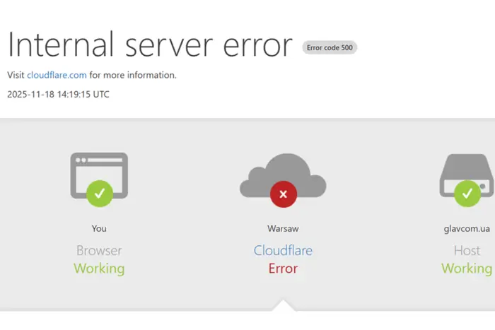 У роботі сервісу Cloudflare стався масштабний збій: все, що наразі відомо