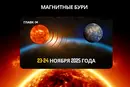 Прогноз магнитных бурь 23-24 ноября: какой будет солнечная активность