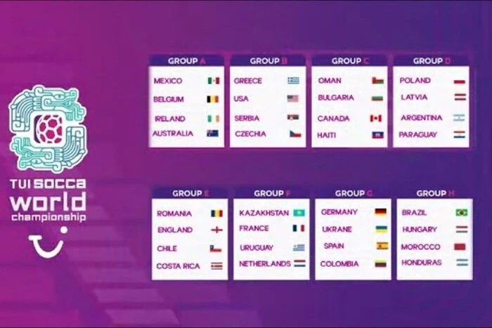 Збірна України із сокки дізналася суперників на чемпіонаті світу