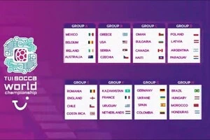 Збірна України із сокки дізналася суперників на чемпіонаті світу