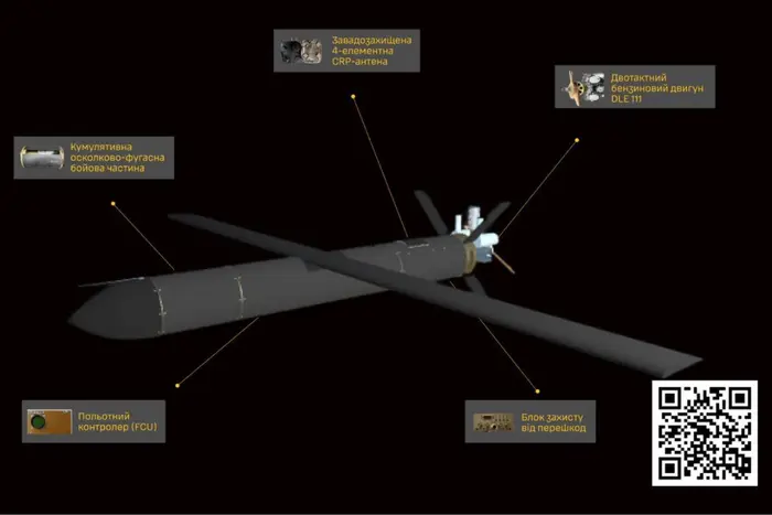 Розвідка розкрила будову нового іранського Shahed-107, яким РФ атакує Україну