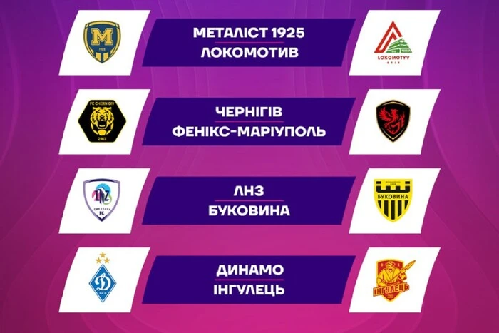 Відбулося жеребкування 1/4 фіналу Кубку України з футболу