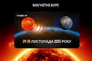 Активність Сонця з 29 по 30 листопада 2025 року