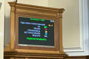 Рада ухвалила держбюджет на 2026 рік