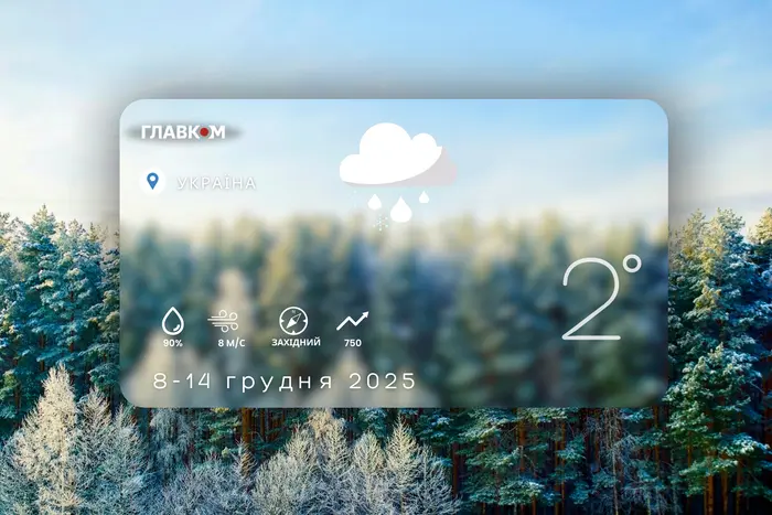 Прогноз погоди на тиждень 8–14 грудня 2025 року