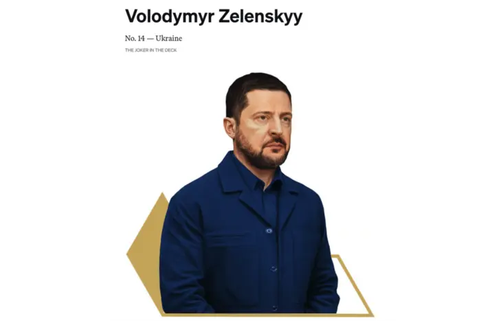 Зеленський увійшов до рейтингу найвпливовіших людей Європи за версією Politico