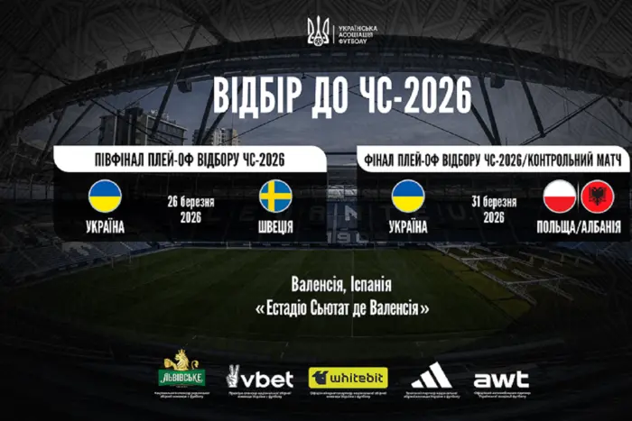 Визначився стадіон, на якому Україна гратиме плейоф чемпіонату світу з футболу