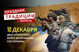 12 декабря: какой сегодня праздник, традиции и запреты