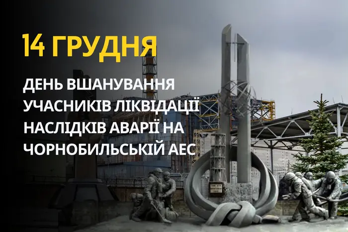 14 грудня: який сьогодні день, традиції та заборони