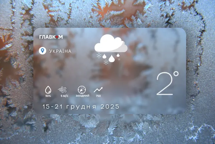 Прогноз погоди на тиждень 15–21 грудня 2025 року
