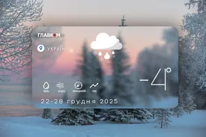 Прогноз погоди на тиждень 22–28 грудня 2025 року