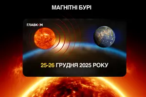 Активність Сонця з 25 по 26 грудня 2025 року