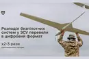 Підрозділи ЗСУ отримуватимуть БпЛА втричі швидше: деталі від Федорова