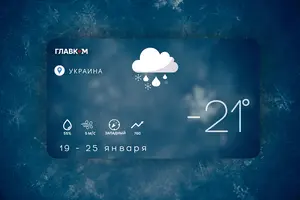 Прогноз погоды на неделю 19 – 25 января 2026 года