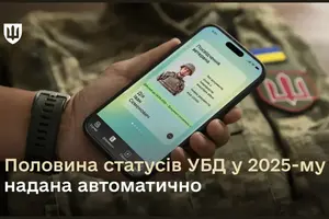 Половина статусів УБД у 2025 надана автоматично