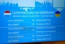 Відбулося жеребкування поєдинку Кубка Девіса Люксембург – Україна