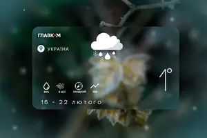 Прогноз погоди на тиждень 16 – 22 лютого 2026 року