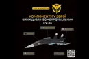 Третина підприємств, що виробляють Су-34, досі не під санкціями – ГУР