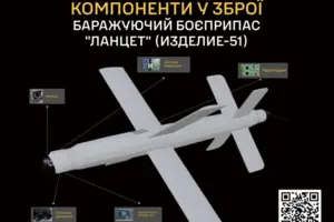 Попри дію західних санкцій, Москва зберігає доступ до критично важливих технологій