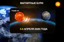Прогноз магнитных бурь 5-6 апреля: какой будет солнечная активность