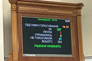 Рада закріпила військовий збір на період відбудови