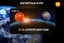 Прогноз магнитных бурь 21-22 апреля: какой будет солнечная активность
