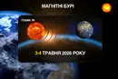 Прогноз магнітних бур на 3-4 травня: якою буде сонячна активність