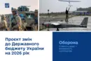 Уряд збільшив видатки на оборону у 2026 році: що відомо