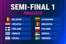 Визначилися перші фіналісти Євробачення-2026