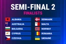 Визначилися фіналісти Євробачення-2026