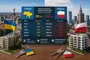 Купить квартиру в Украине и Польше: сравнение цен на недвижимость