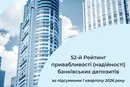 Українські банки покращують якість кредитних портфелів