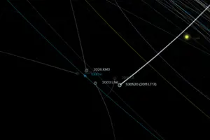 За даними NASA, довжина небесного об'єкта становить 151,5 метра