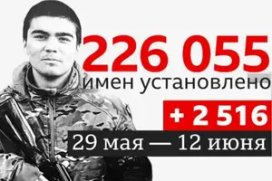 Алішер Свірін – перший ліквідований російський військовий 2008 року народження в іменному списку журналістів