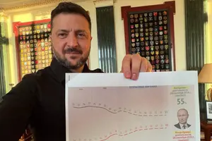 Зеленський показав звіти, які потрапляють Путіну на стіл