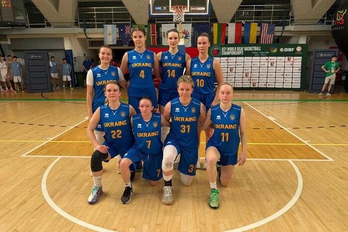 Збірні України здобули два золота на молодіжному Чемпіонаті світу з баскетболу серед глухих