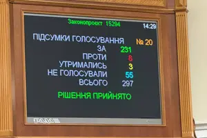 Підтримано законопроєкт №15294