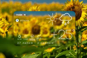 Із середини тижня опади припиняться, установиться суха сонячна погода