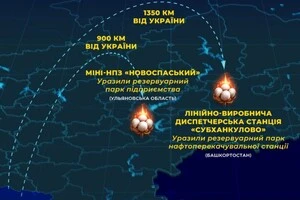 За тиждень СБУ уразила аеродроми, ППО, судна та нафтові об'єкти РФ