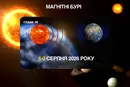 Прогноз магнітних бур на 1-2 серпня: якою буде сонячна активність