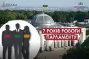 Цей парламент вже не впізнати. Що сталося з Верховною Радою за сім років без виборів