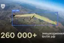 Україна знешкодила понад чверть мільйона російських дронів від початку року