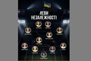 УАФ оприлюднила символічну збірну України з футболу за 35 років Незалежності