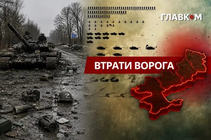 Втрати ворога станом на 27 серпня 2026: свіжі дані Генштабу та ціна розбитої техніки