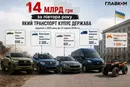 Понад 70% вартості проаналізованих закупівель транспорту припало на військові частини та систему МВС