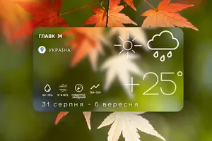 Прогноз погоди на тиждень 31 серпня – 6 вересня 2026 року