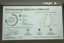 Лише 2% радості: соціологи стурбували результатами дослідження про стан українців
