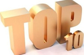 Рейтинг «Энергетическая десятка». Июнь 2011