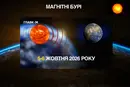 Прогноз магнітних бур на 5-6 жовтня: якою буде сонячна активність